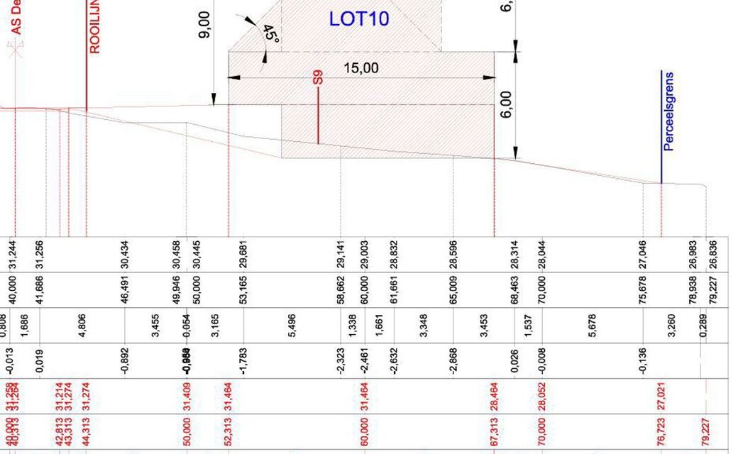 Bouwgrond te koop in Aarschot