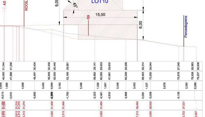 Bouwgrond te koop in Aarschot